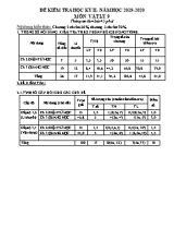 Ma trận và đề kiểm tra học kỳ 2 môn Vật lý Lớp 9 - Năm học 2019-2020 (Có đáp án)